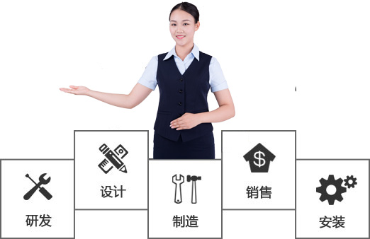 常見問答